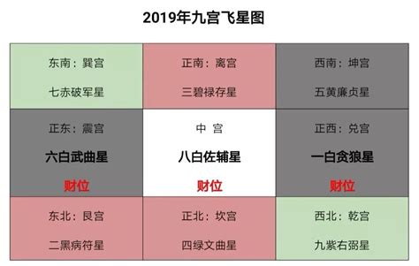 今年沖煞方位|2024~2025搬家好日子─擇日/吉時/黃道吉日｜科技紫微網 (電腦版